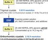 [Figure 1]