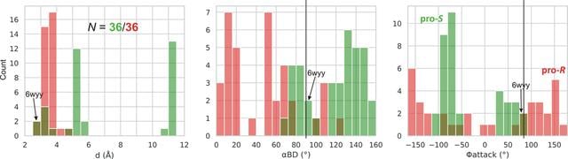 [Figure 11]