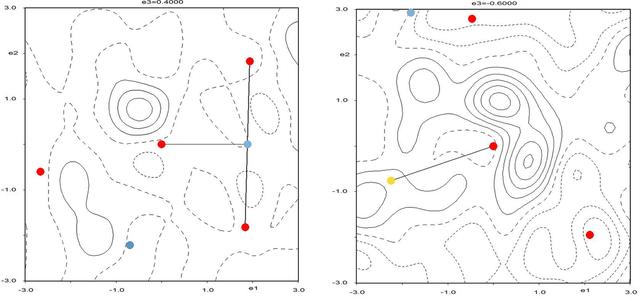 [Figure 5]
