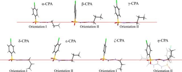 [Figure 1]