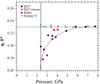 [Figure 10]