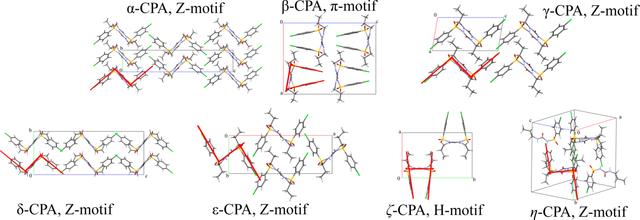 [Figure 2]