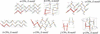 [Figure 2]