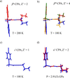 [Figure 3]
