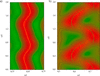 [Figure 6]
