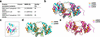 [Figure 2]
