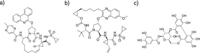 [Figure 1]