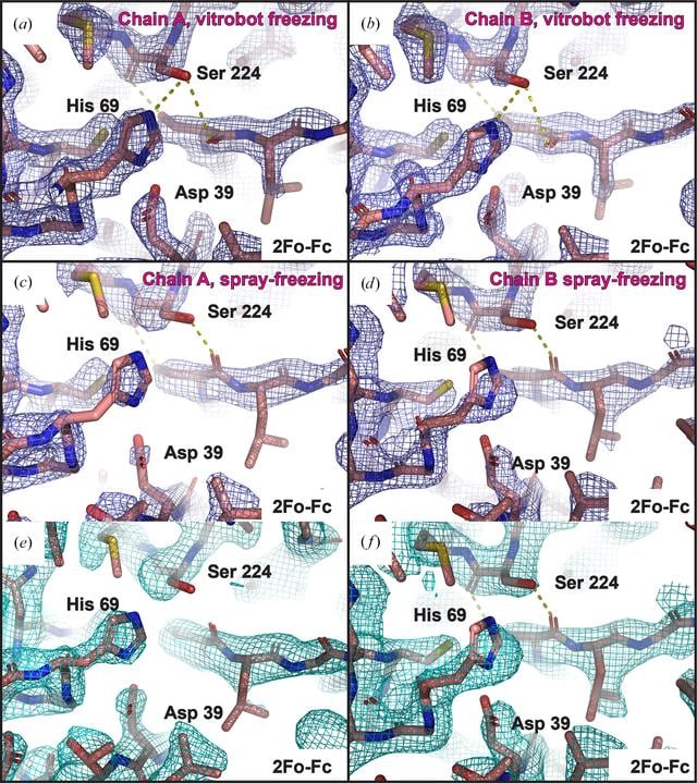 [Figure 3]