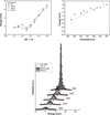 [Figure 11]