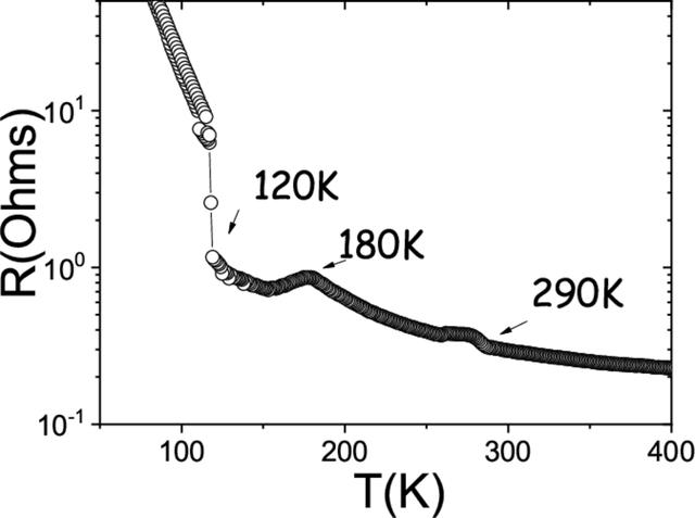 [Figure 12]