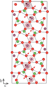 [Figure 8]