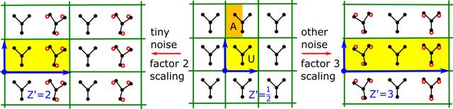 [Figure 1]