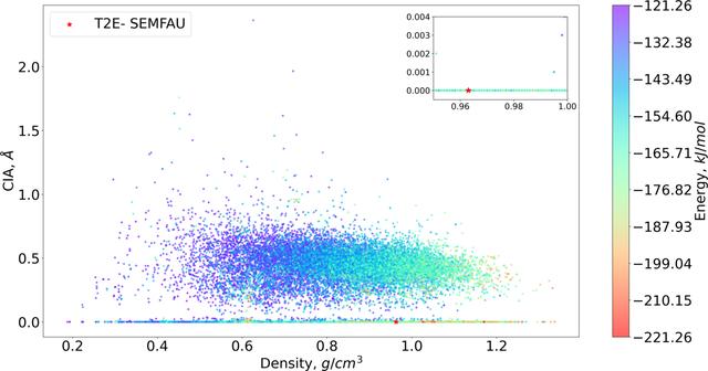 [Figure 11]