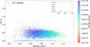 [Figure 11]