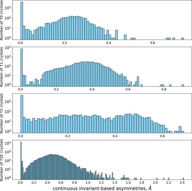 [Figure 19]