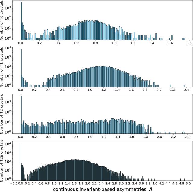 [Figure 20]