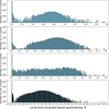 [Figure 20]