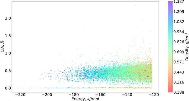 [Figure 25]