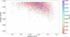 [Figure 6]
