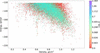 [Figure 7]