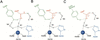 [Figure 7]