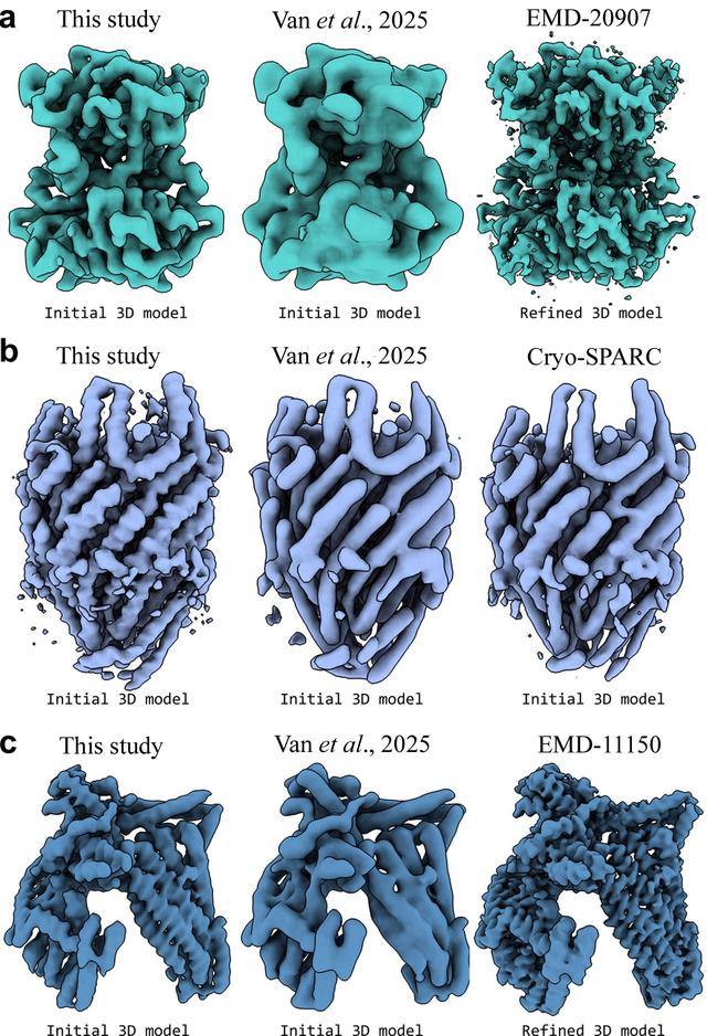 [Figure 4]