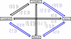 [Figure 10]