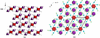 [Figure 1]