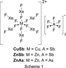 [Scheme 1]