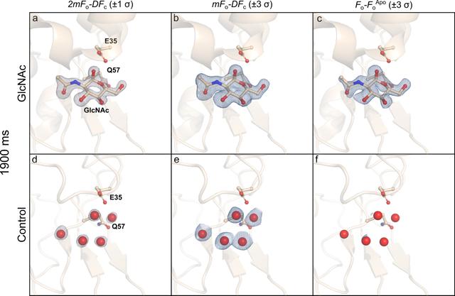 [Figure 3]