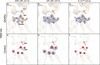 [Figure 3]
