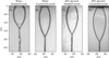[Figure 6]