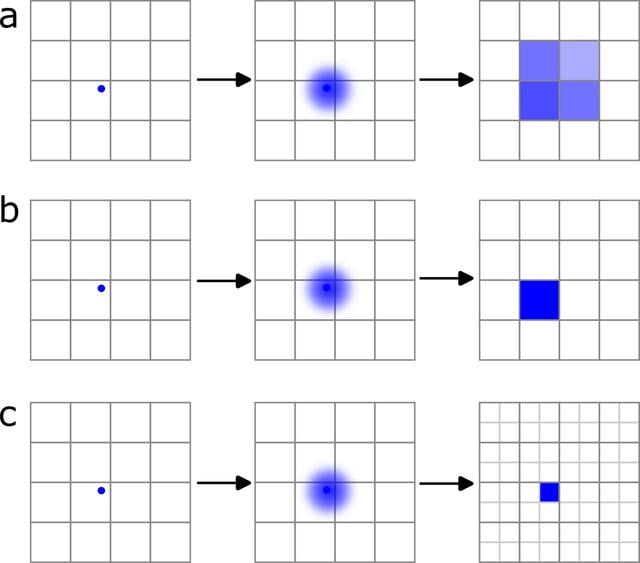 [Figure 1]