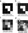 [Figure 2]