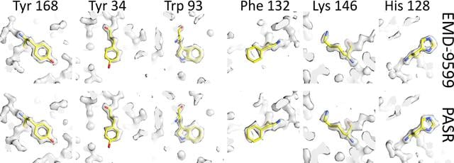 [Figure 5]