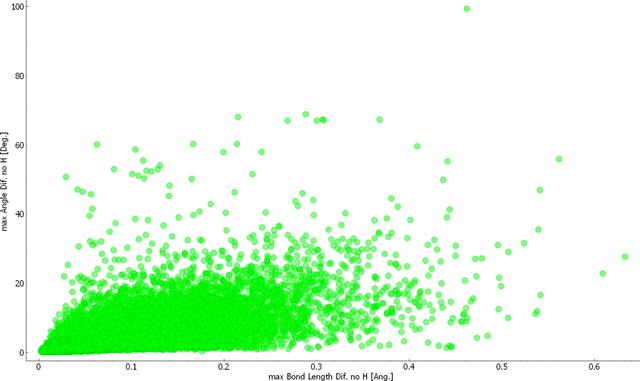 [Figure 2]