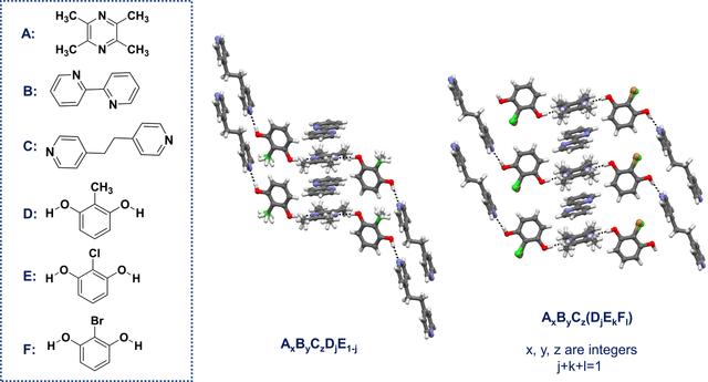 [Figure 10]