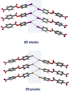 [Figure 13]