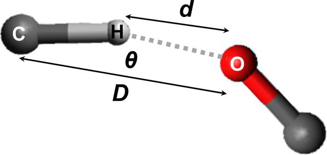 [Figure 3]