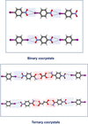 [Figure 7]