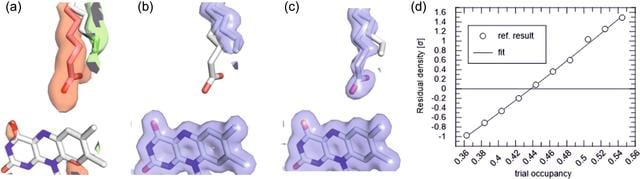 [Figure 3]