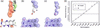 [Figure 3]