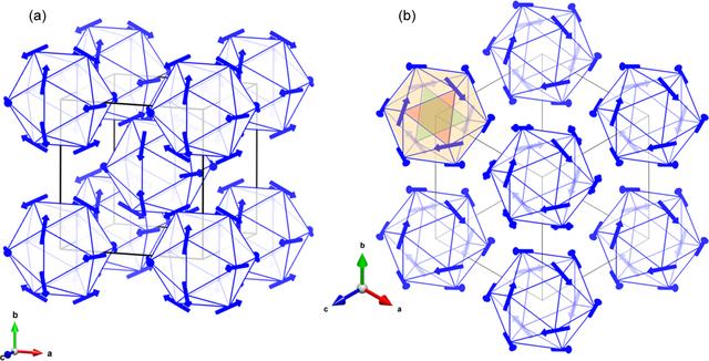 [Figure 11]