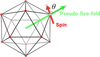 [Figure 12]