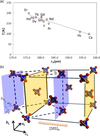 [Figure 13]