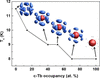 [Figure 17]