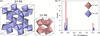 [Figure 18]
