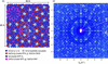 [Figure 19]