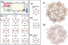[Figure 22]