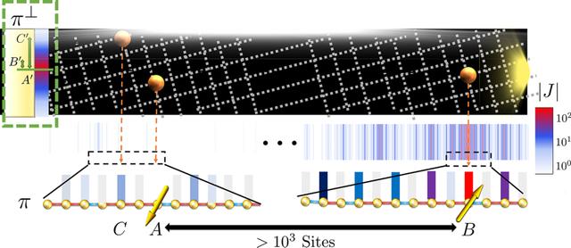 [Figure 24]